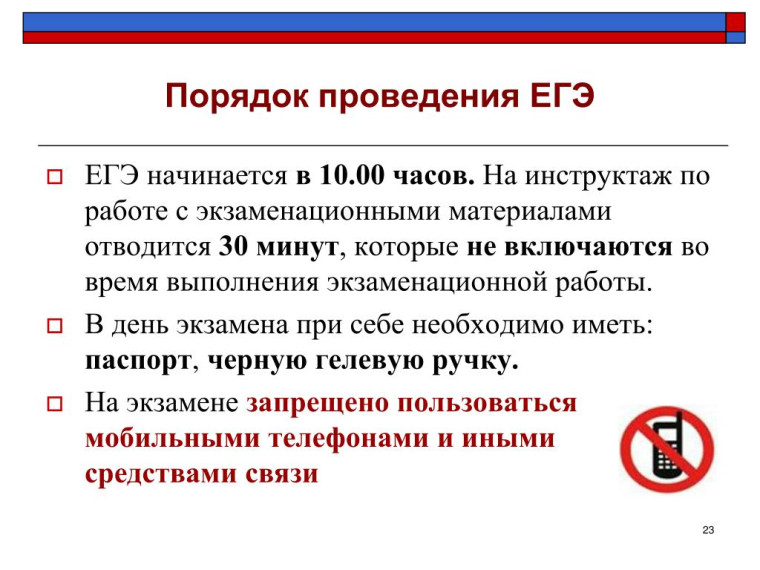 Памятка проведения ЕГЭ-2025.